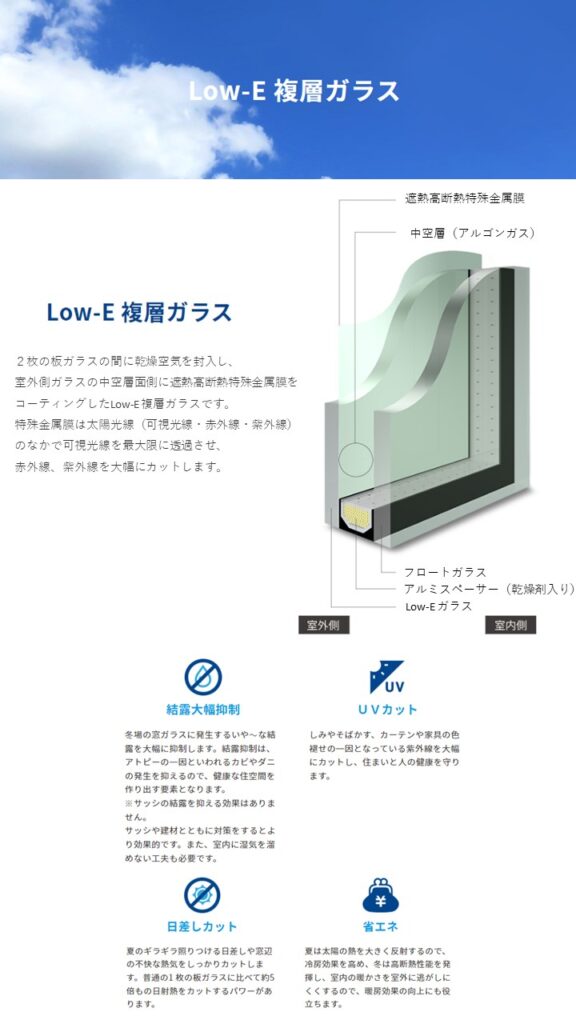 Low-E　ガラス