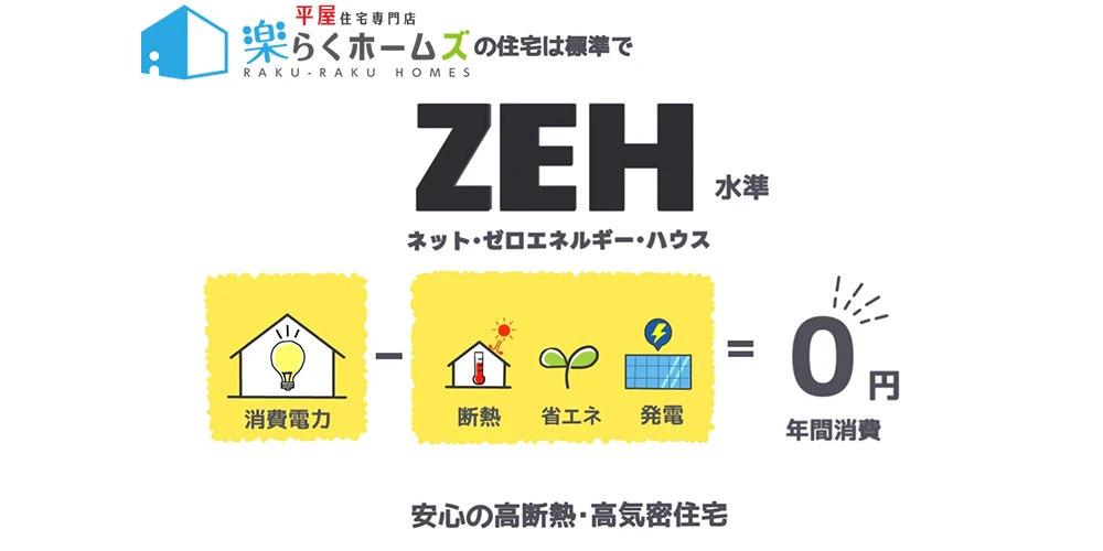 ZEHが標準仕様