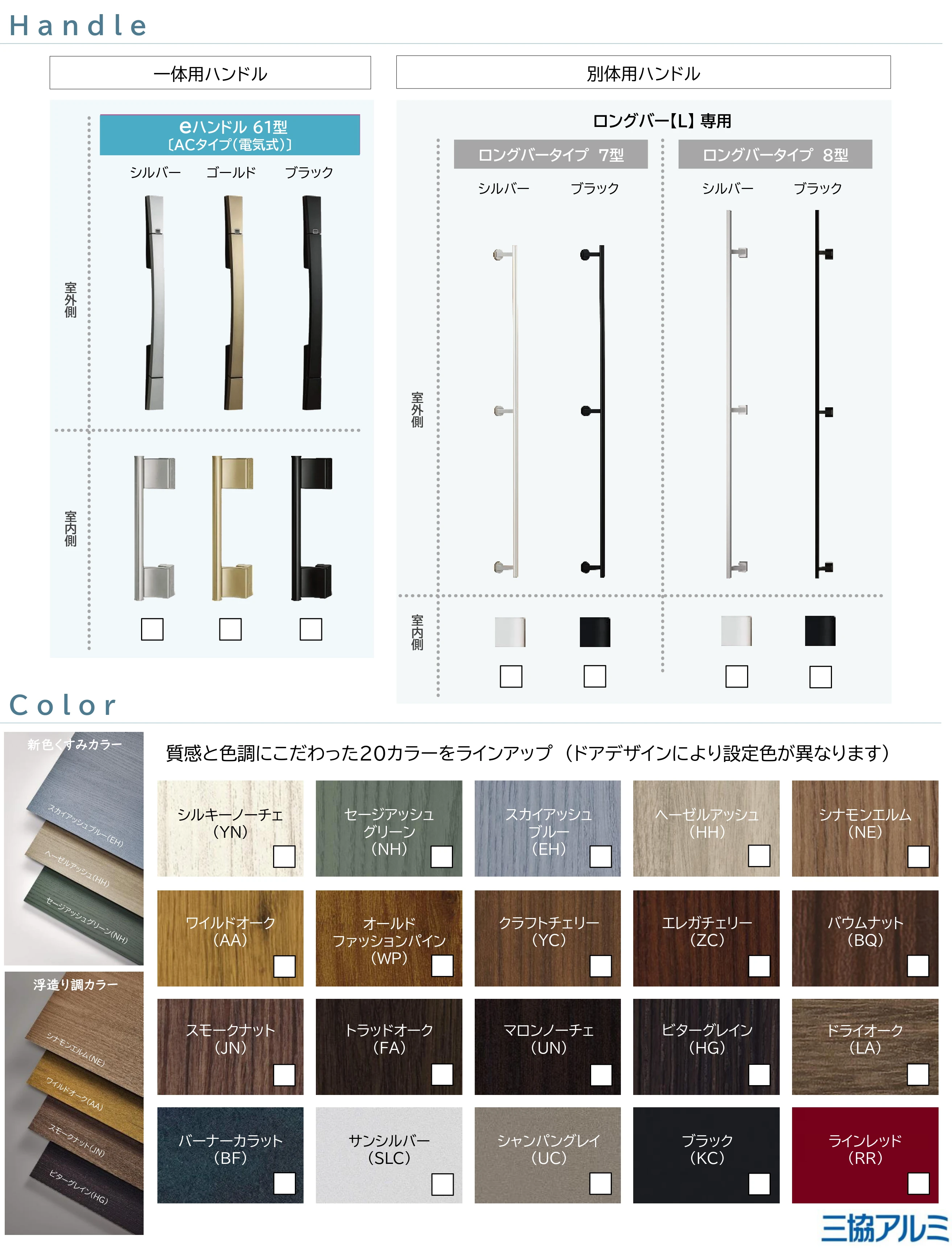 三協アルミ ドア部品 FANOVA